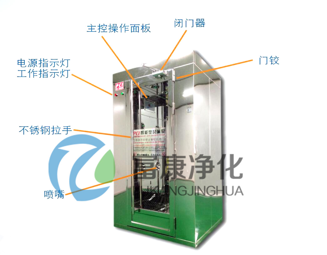  �p���p���L(f��ng)����